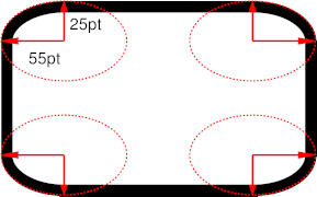 A table with a caption above it; both have margins and the margins between them are collapsed, as is normal for vertical margins.