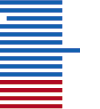 article with one excessively long line and four more that can fit in the block direction